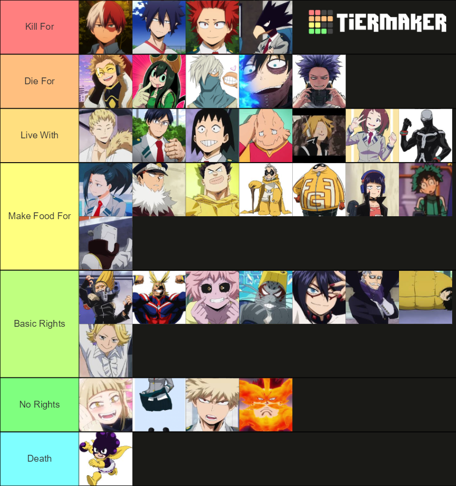 MHA Characters Tier List (Community Rankings) - TierMaker