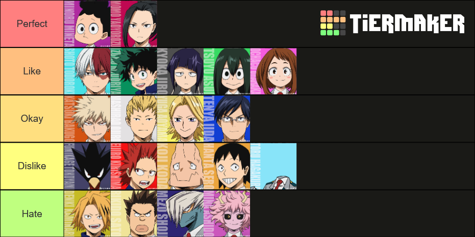 Mha ranked class 1A Tier List (Community Rankings) - TierMaker