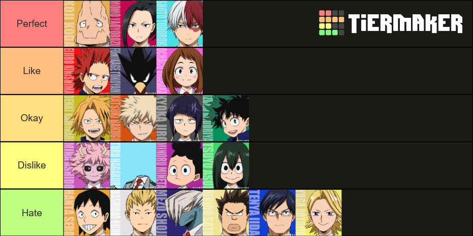 Mha ranked class 1A Tier List (Community Rankings) - TierMaker