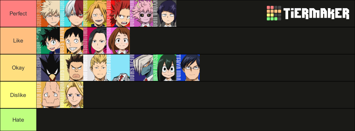 Mha ranked class 1A Tier List (Community Rankings) - TierMaker