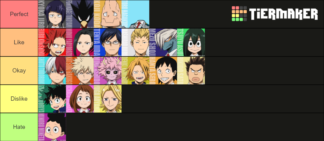 Mha ranked class 1A Tier List (Community Rankings) - TierMaker