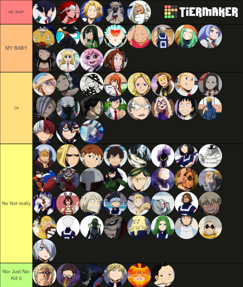 Mha Tier List (community Rankings) - Tiermaker