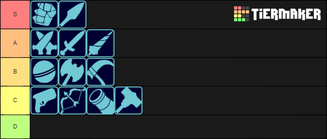 Brawlhalla Weapon Icons Tier List (community Rankings) - Tiermaker