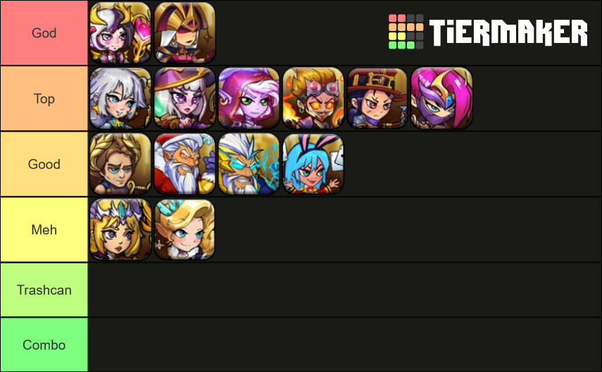 Mighty Party Order Ranged Tier Tier List Rankings) TierMaker