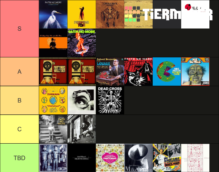 Mike Patton Albums Tier List Community Rankings Tiermaker