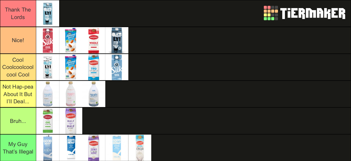 Milk for Cereal Tier List Rankings) TierMaker