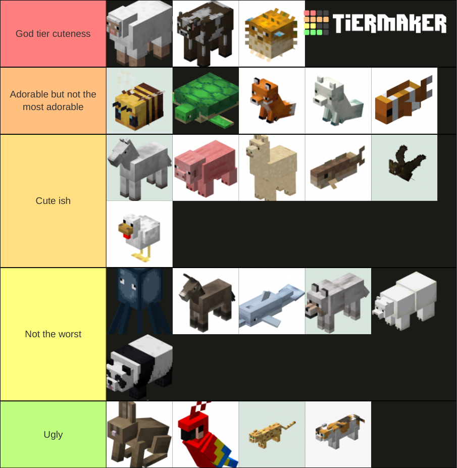 Minecraft animals from cutest to ugliest Tier List Rankings