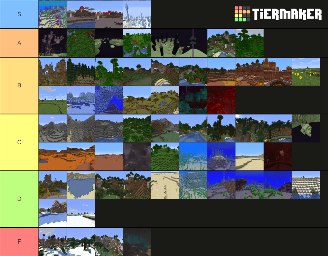 Minecraft Biomes Tier List Community Rankings Tiermaker 8113