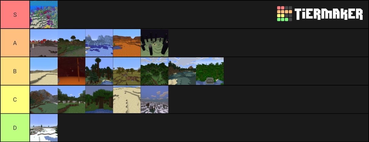 Minecraft Biomes Tier List (Community Rankings) - TierMaker