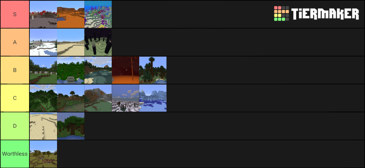 Minecraft Biomes Tier List (Community Rankings) - TierMaker