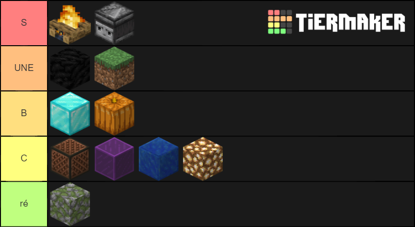 Minecraft bloc Tier List (Community Rankings) - TierMaker