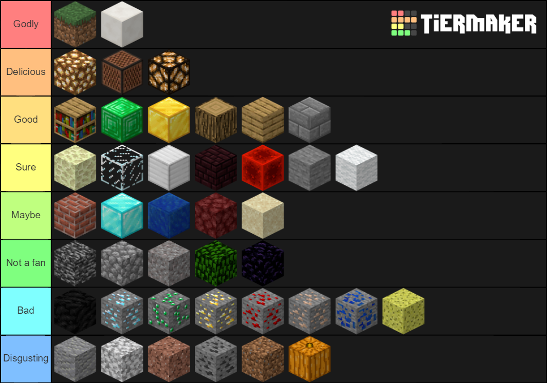 Minecraft Block Tier List Community Rankings Tiermaker Minecraft Block Tier List Community Rankings Tiermaker