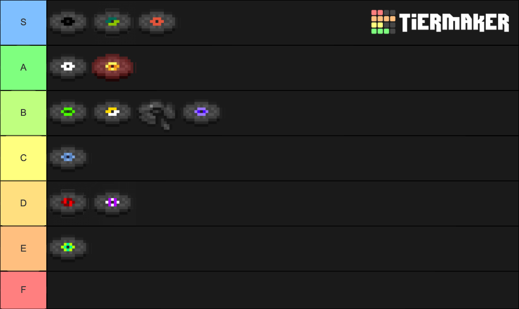 Minecraft Discs Tier List Community Rankings TierMaker minecraft-discs-tier-list-community-rankings-tiermaker
