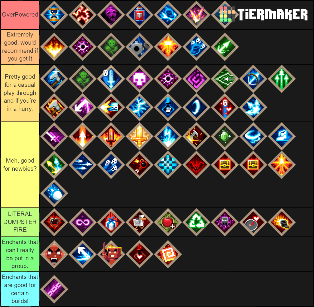 Minecraft dungeons all enchantments Tier List (Community Rankings ...