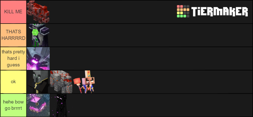 Minecraft Dungeons Bosses Tier List