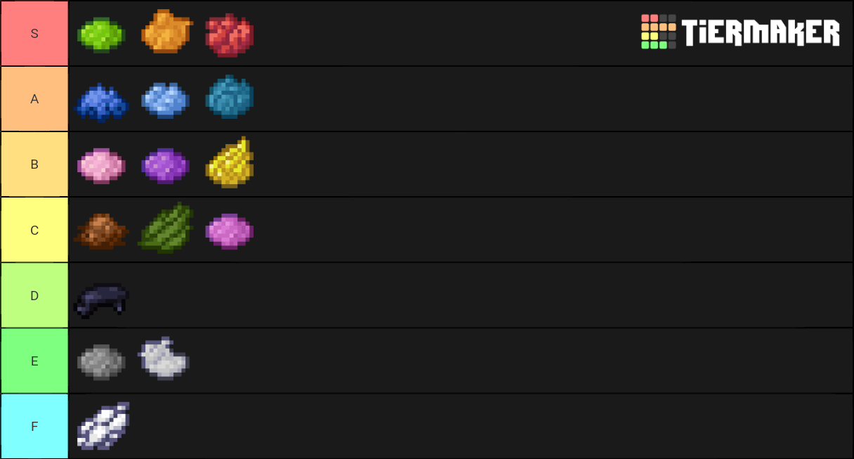 Minecraft Dyes Tier List Rankings) TierMaker