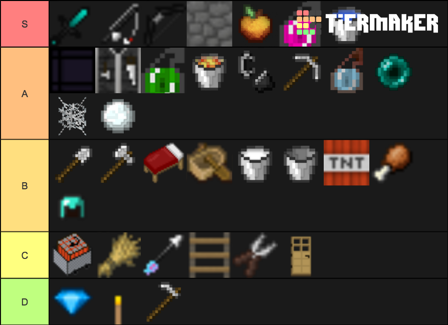 Minecraft Hotbar Tier List (Community Rankings) - TierMaker