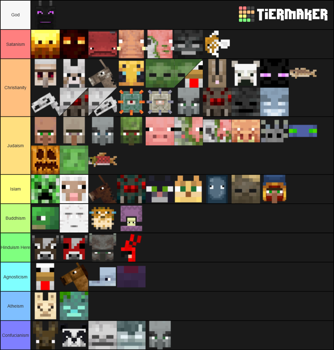 Minecraft Mobs Tier List (Community Rankings) - TierMaker