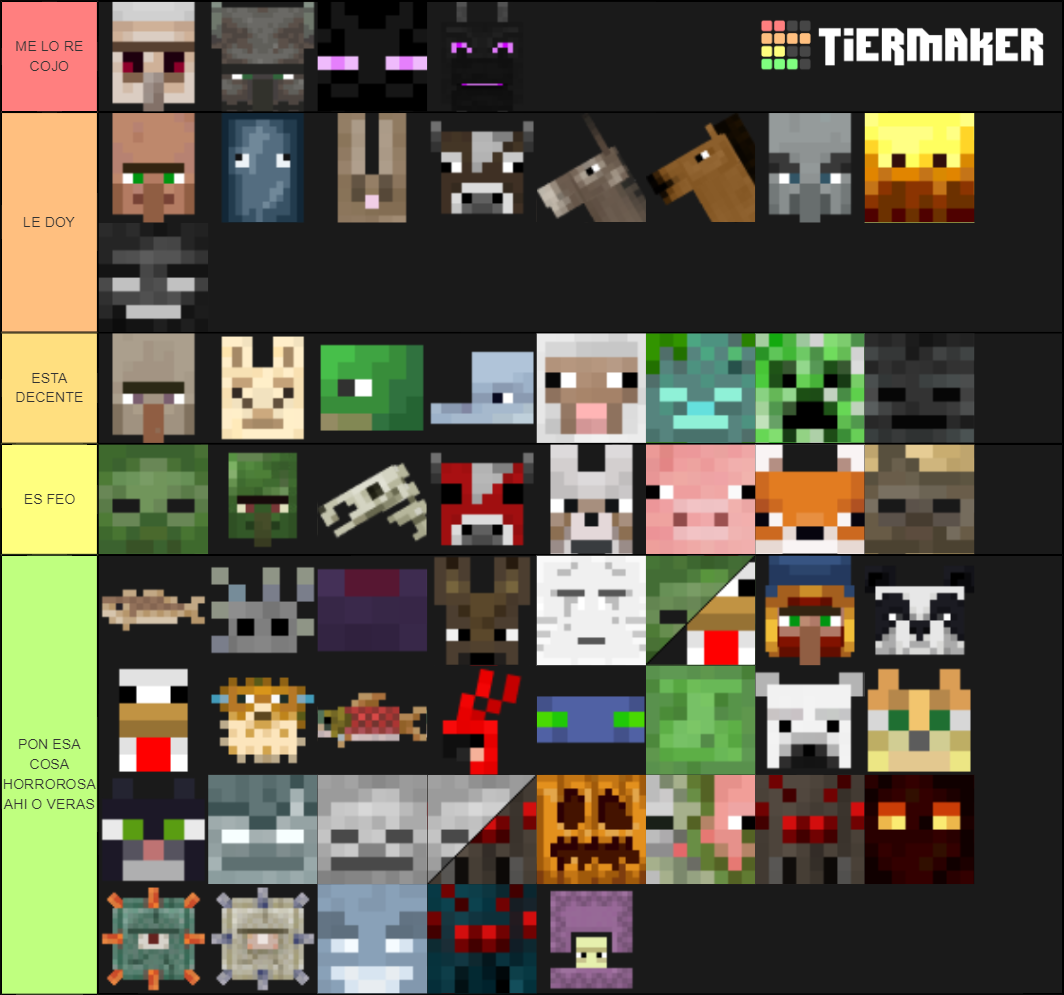 Minecraft Mobs Tier List (Community Rankings) - TierMaker