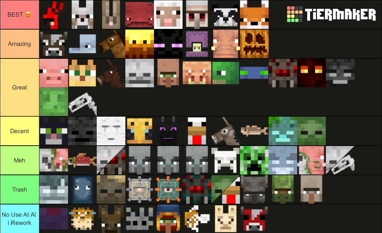 Minecraft Mobs Tier List (Community Rankings) - TierMaker