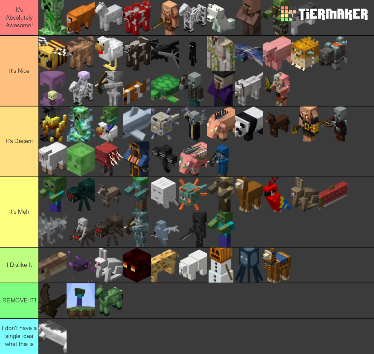 Minecraft Mobs+ Tier List (Community Rankings) - TierMaker