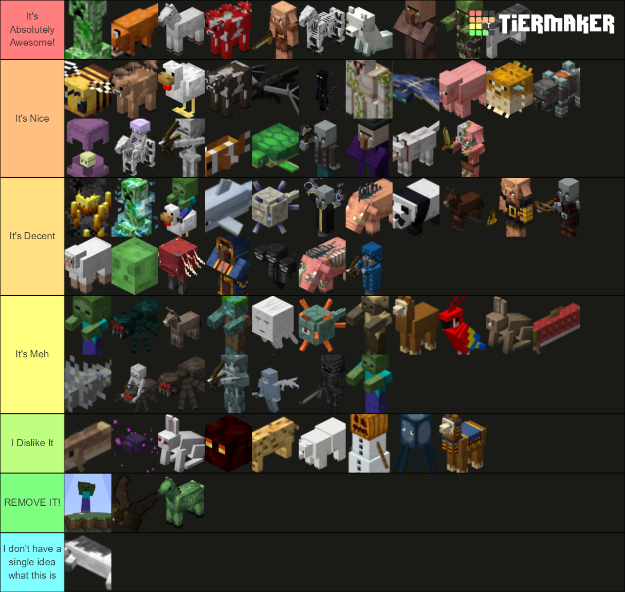 Minecraft Mobs+ Tier List (Community Rankings) - TierMaker