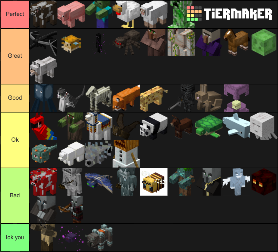 minecraft mobs :) Tier List (Community Rankings) - TierMaker