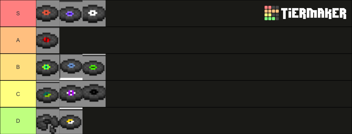 Minecraft Music Disc Tier List Community Rankings Tiermaker 9665