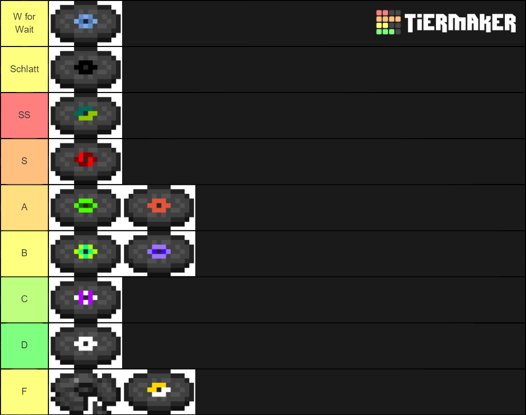 Minecraft Music Discs Tier List Rankings) TierMaker