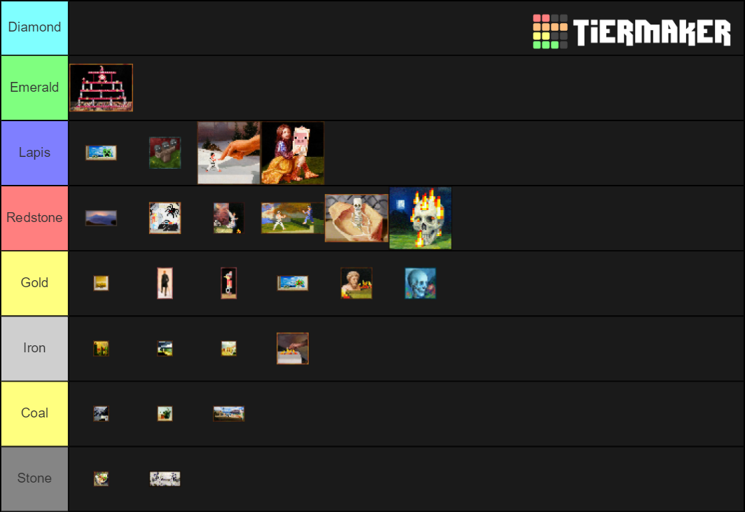 Minecraft Paintings [Java] Tier List Rankings) TierMaker