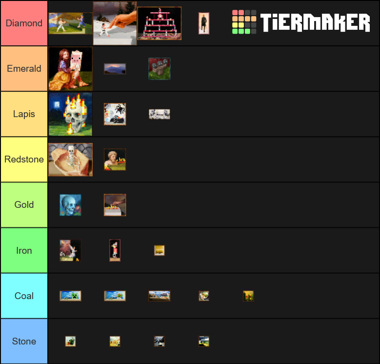 Minecraft Paintings [Java] Tier List Rankings) TierMaker