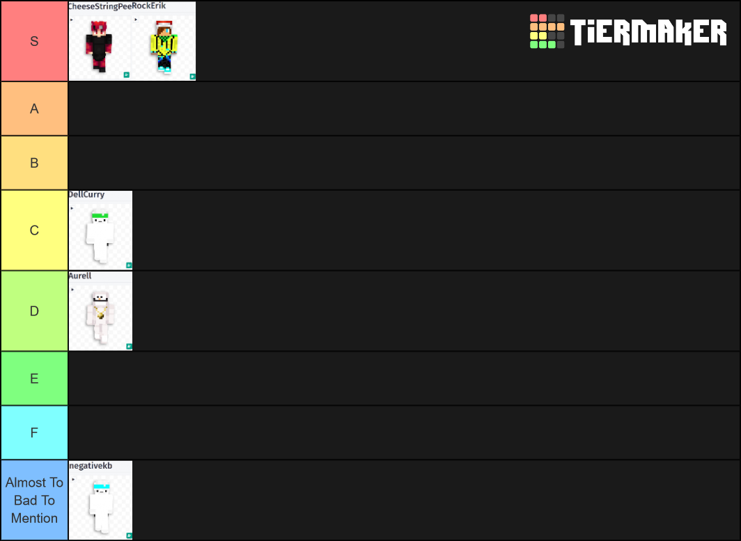 Minecraft Pvpers Tier List Rankings) TierMaker