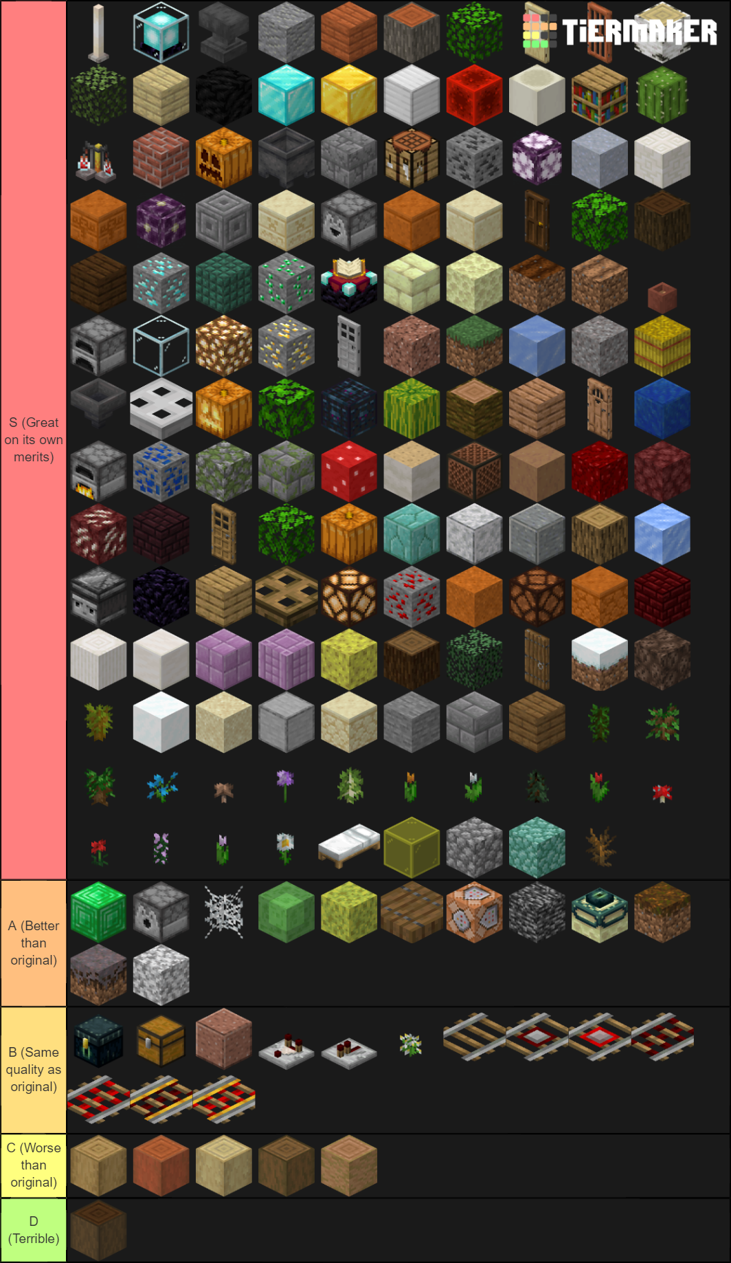 Minecraft Retextures Tier List (Community Rankings) - TierMaker