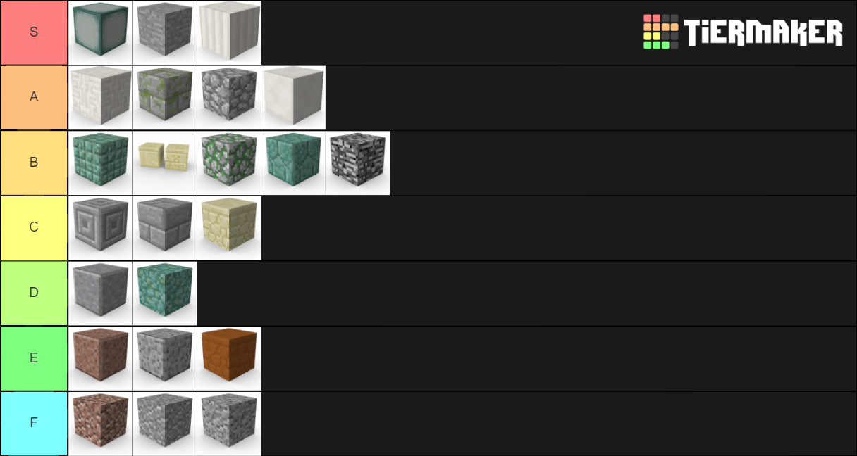 Minecraft Stones Tier List Rankings) TierMaker