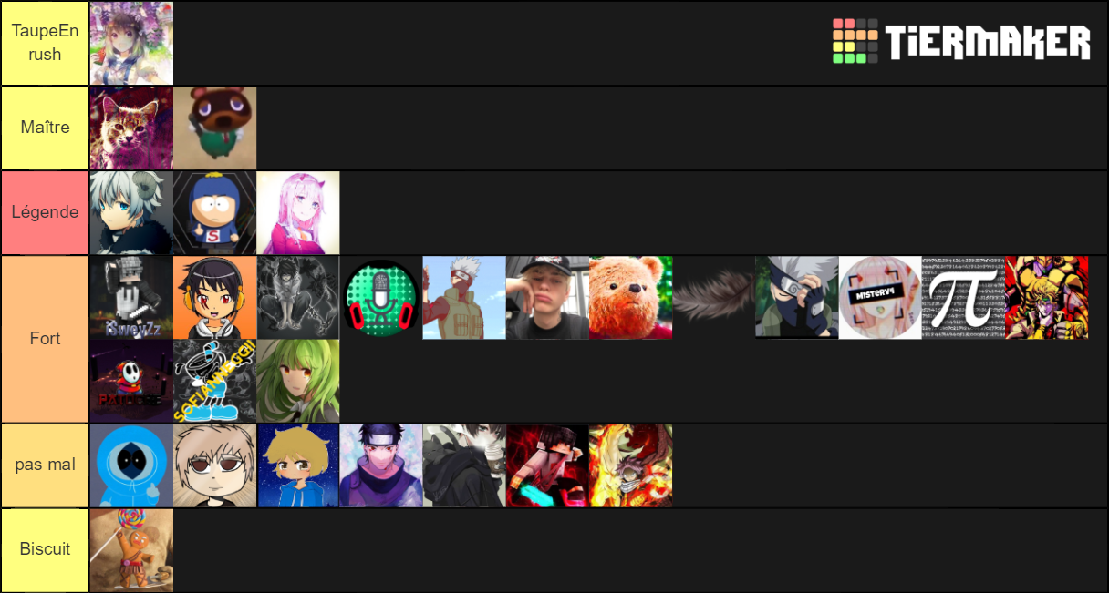 Minecraft tierlist Tier List (Community Rankings) - TierMaker