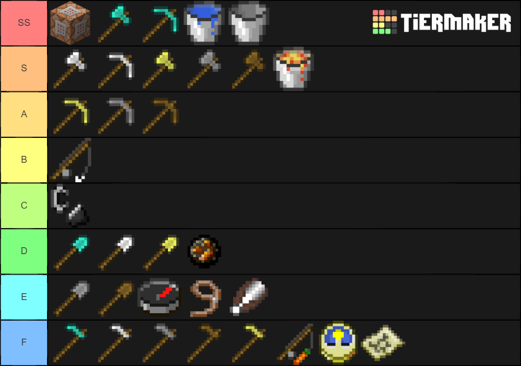 Minecraft tools! Tier List Rankings) TierMaker