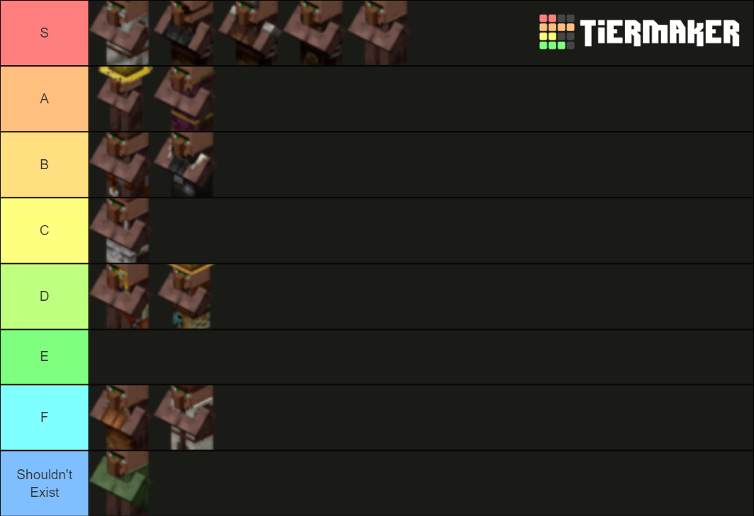 Minecraft Villager Tier List Rankings) TierMaker