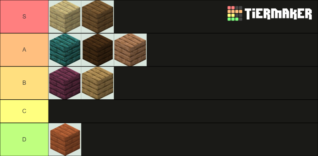 minecraft-wood-tier-list-community-rankings-tiermaker