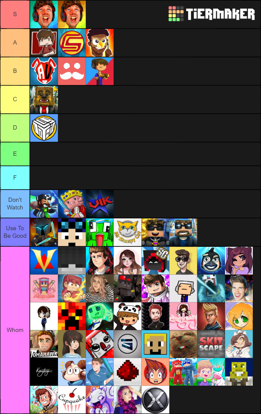 Minecraft Youtubers Tier List (Community Rankings) - TierMaker