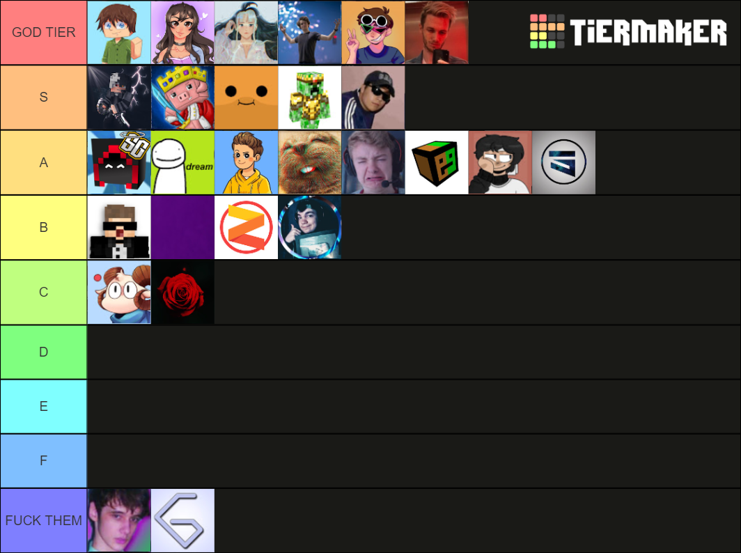 Minecraft Youtubers Tier List (Community Rankings) - TierMaker