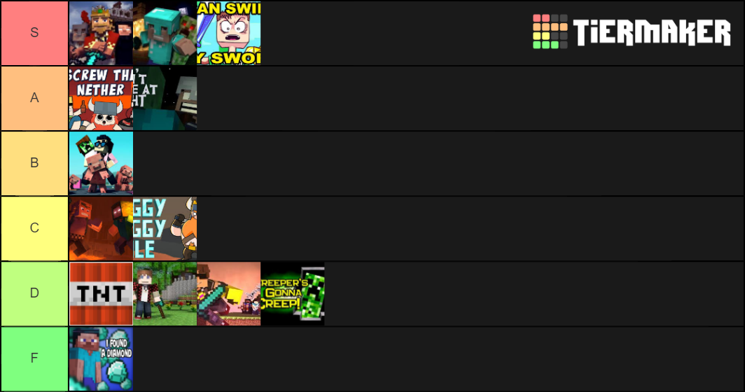 Create A Minecraft Parody Tierlist Tier List Tiermaker My Xxx Hot Girl 