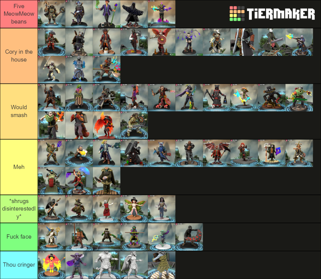 Mini ranking Tier List (Community Rankings) - TierMaker