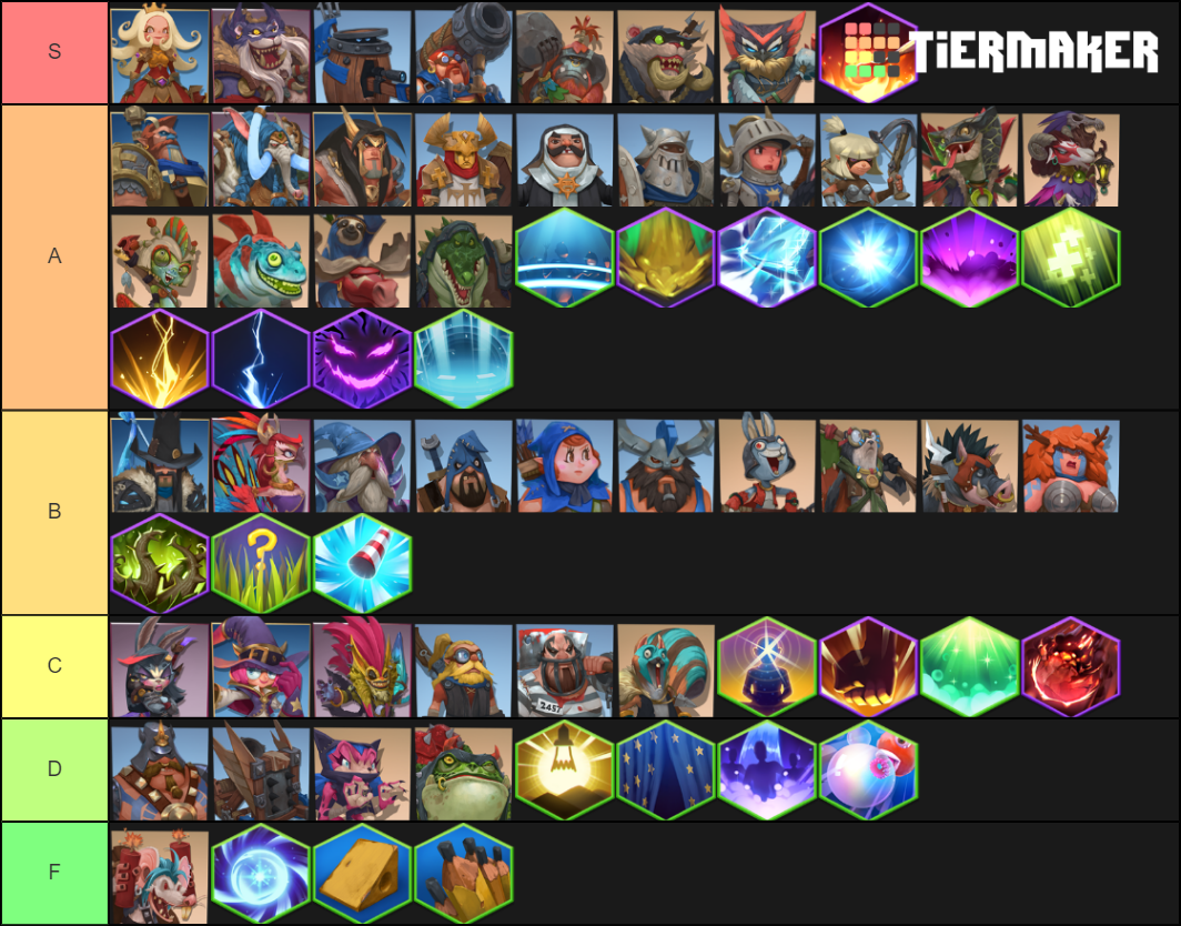 MINImax Tinyverse - Champions, Troopers, Miracles Tier List (Community ...