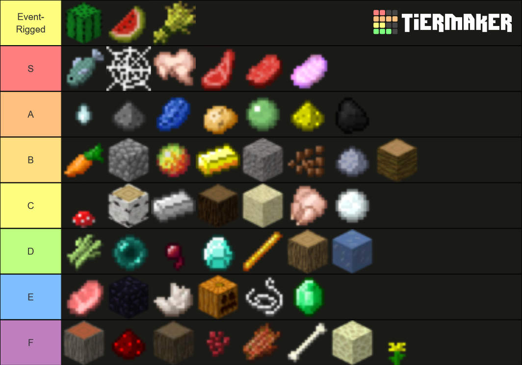 hypixel minion tier list