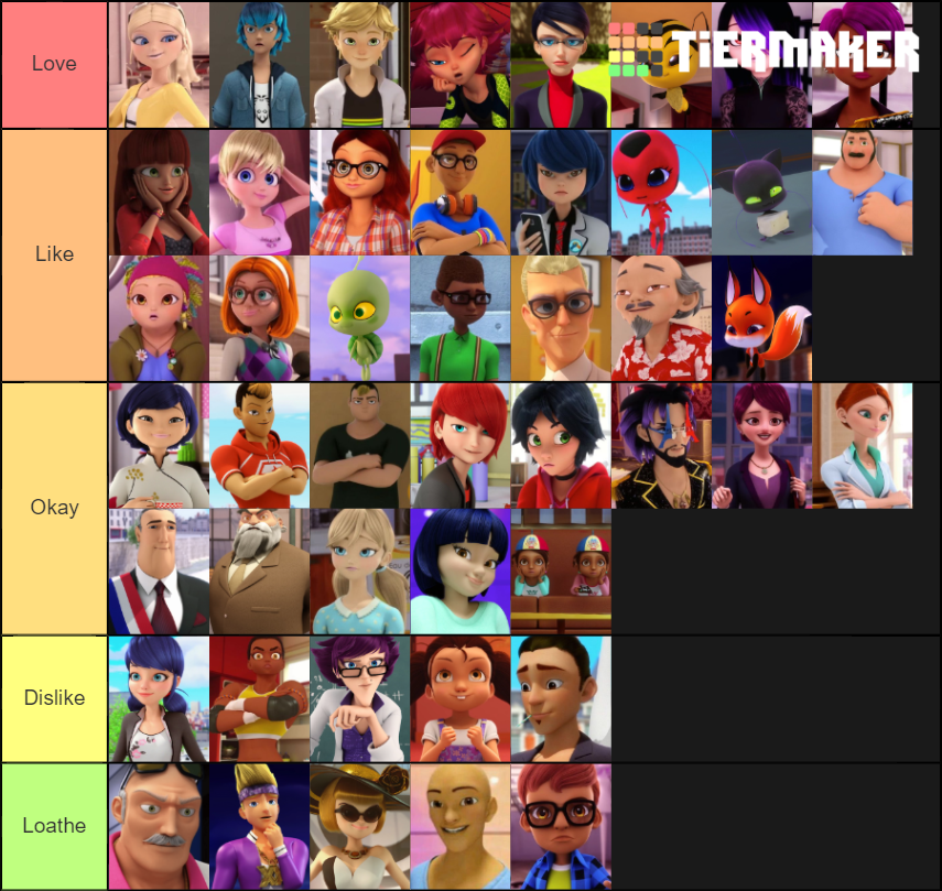 Miraculous Ladybug Character Rankings Tier List (Community Rankings ...