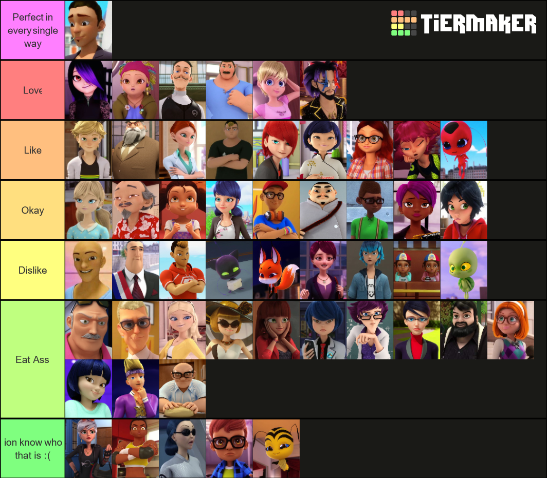 Miraculous Ladybug Character Rankings Tier List Community Rankings Tiermaker