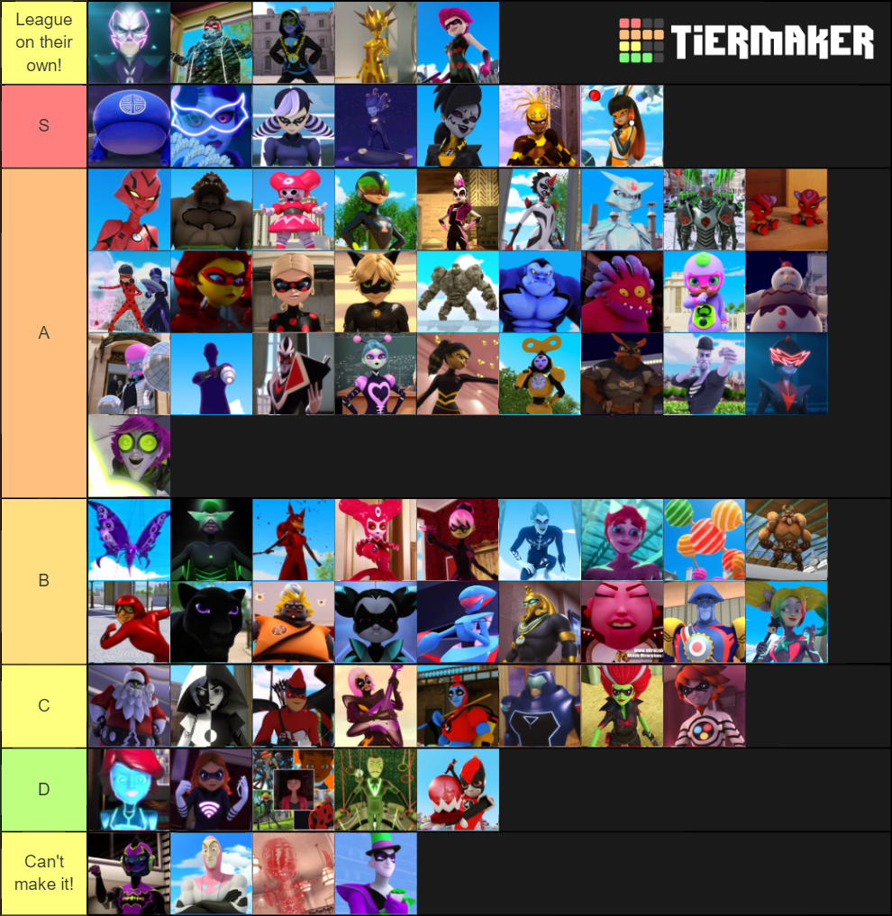 Miraculous Ladybug (Villains/Sentimonsters) Tier List (Community ...