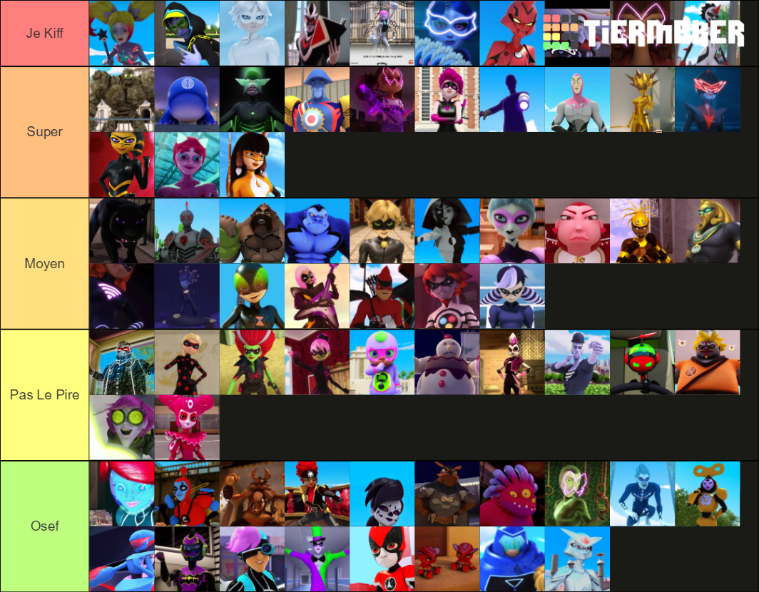 Miraculous Vilain Tier List (Community Rankings) - TierMaker