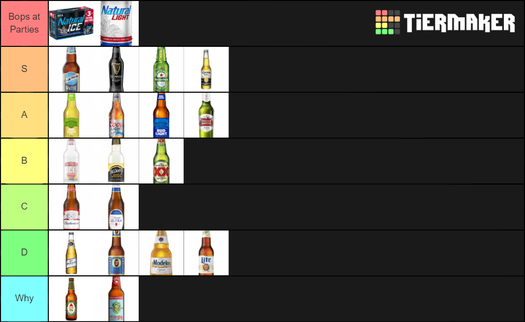 Mixed Drinks and Beer Tier List Rankings) TierMaker