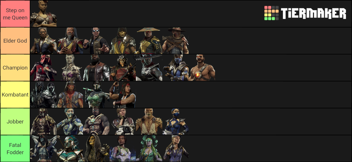 MK 11 Tier List Rankings) TierMaker